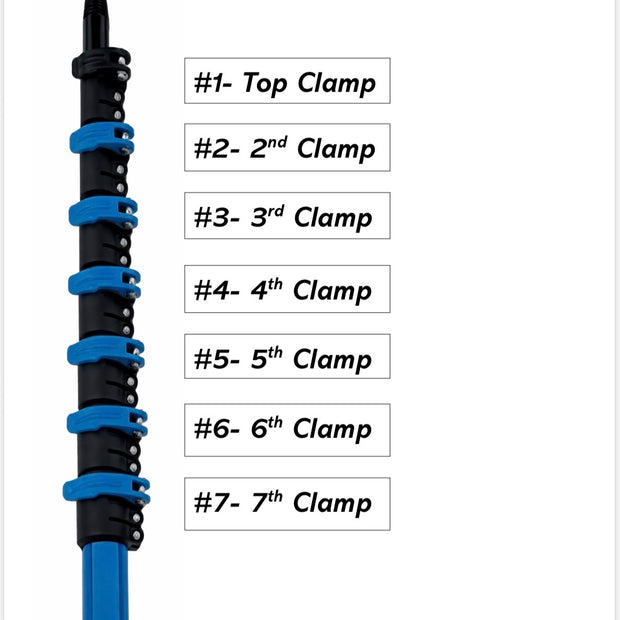 New Style Clamps - spare parts