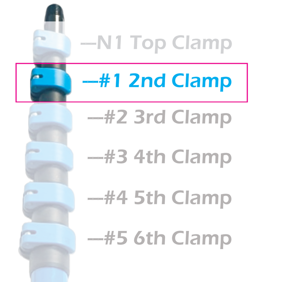 Old Style Clamps - spare parts