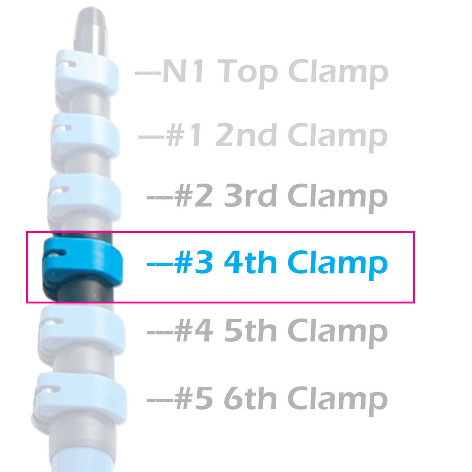Old Style Clamps - spare parts