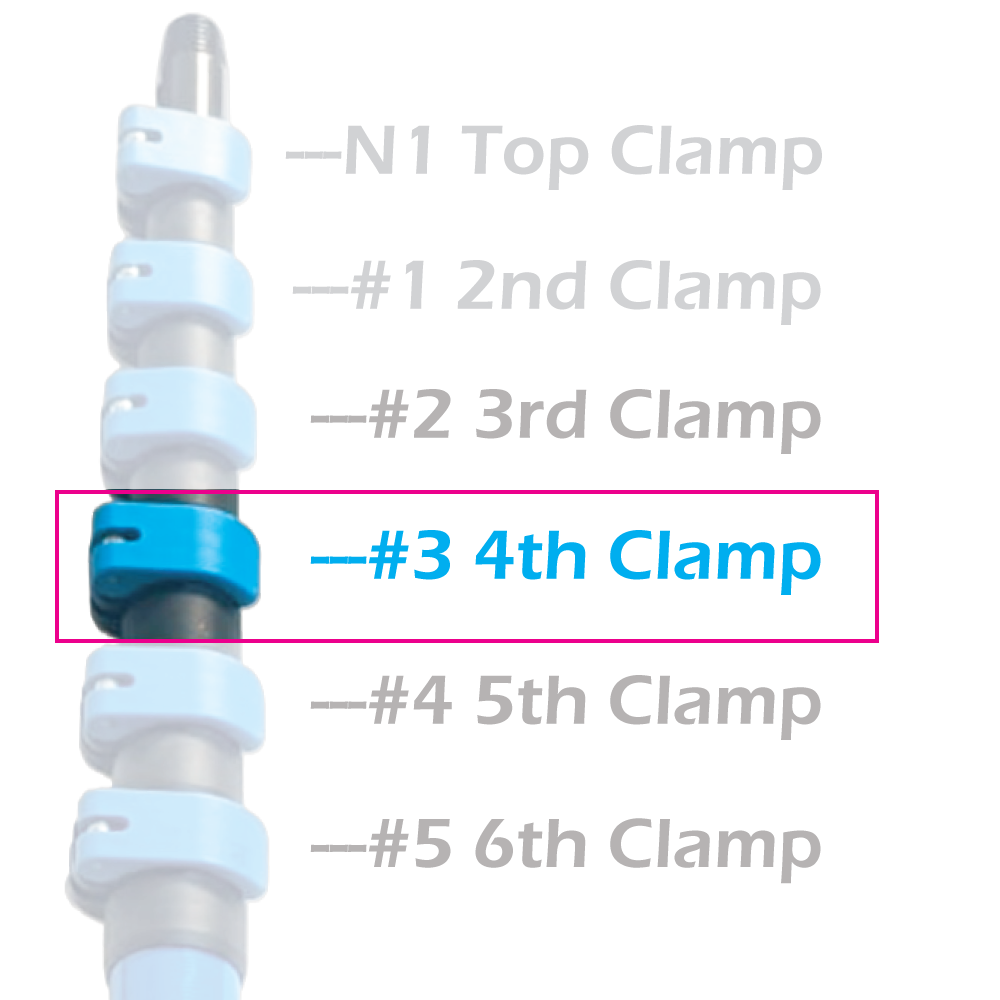 Old Style Clamps - spare parts