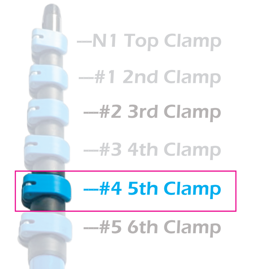 Old Style Clamps - spare parts