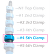 Old Style Clamps - spare parts