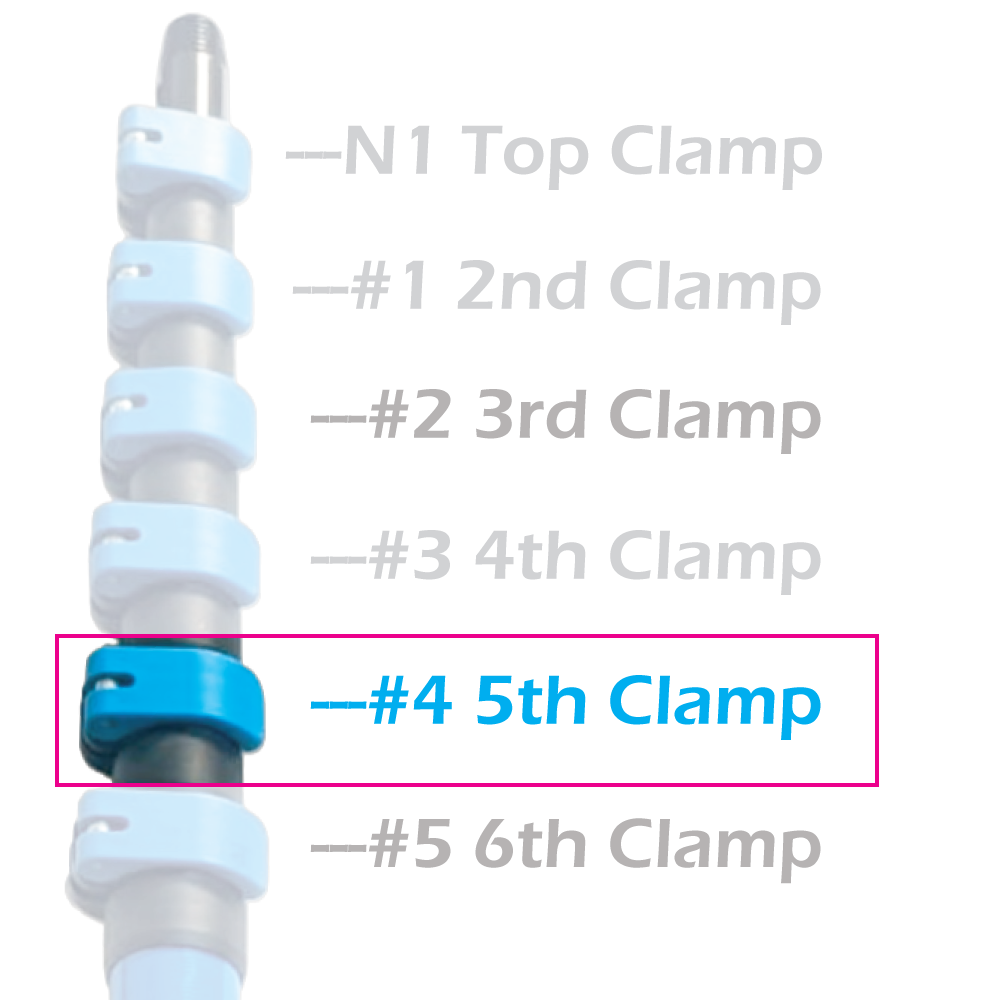 Old Style Clamps - spare parts