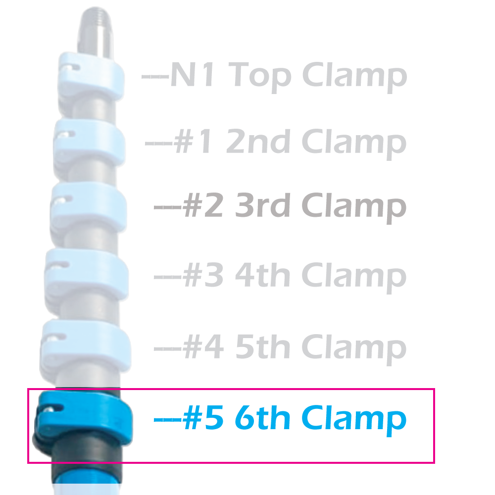 Old Style Clamps - spare parts